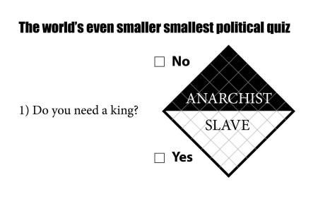 Anarchy - World's Smallest Political Quiz - Need a King, Slave vs. Anarchist